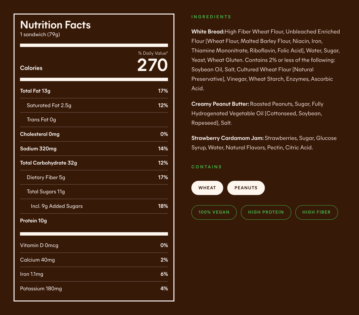 Nutrition facts and ingredients — Strawberry Cardamom peanut butter sandwich